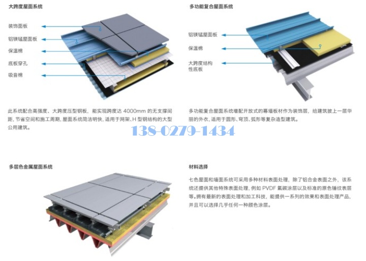 屋面铝瓦楞板多种结构