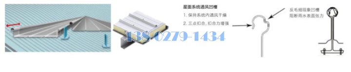 凹槽式安裝構(gòu)件