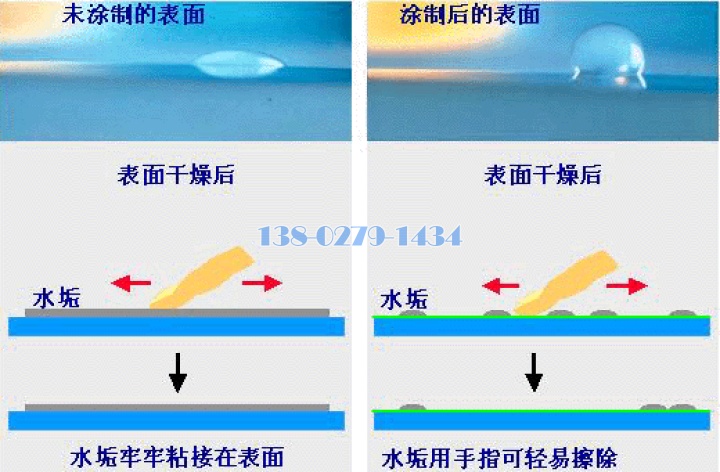 鋁塑板涂層沾污后擦拭