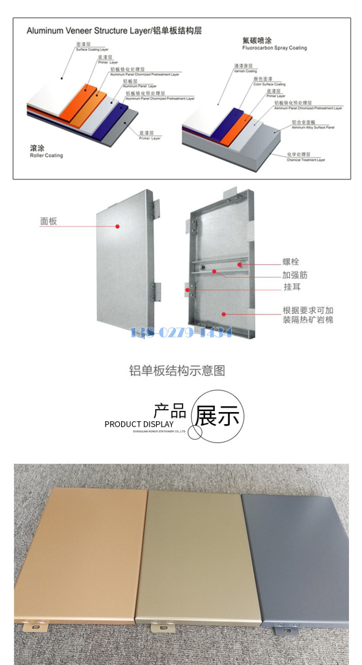 氟碳铝单板涂层