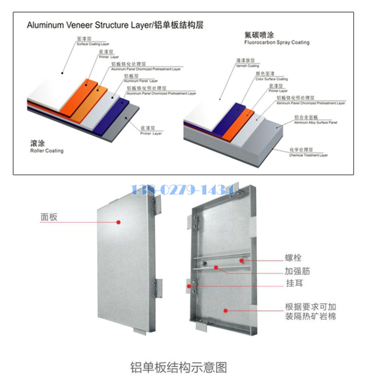 �t�ҾT��O�\�h���c