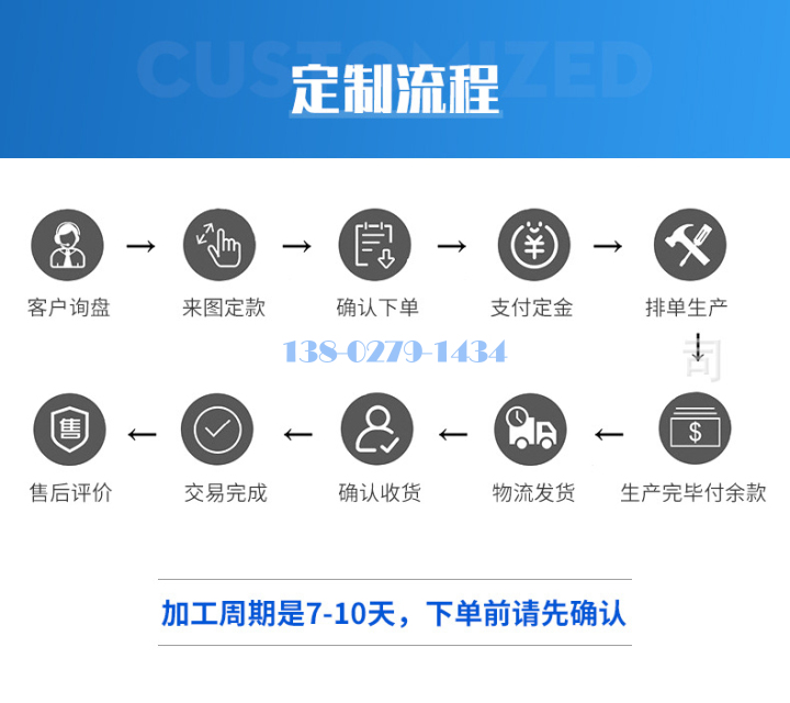 铝单板定制流程图