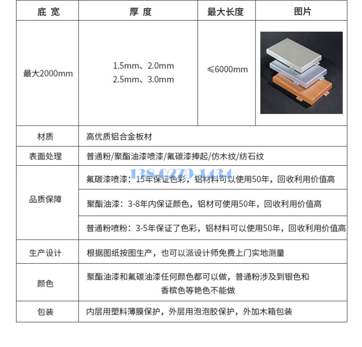 仿木紋鋁單板技術參數(shù)