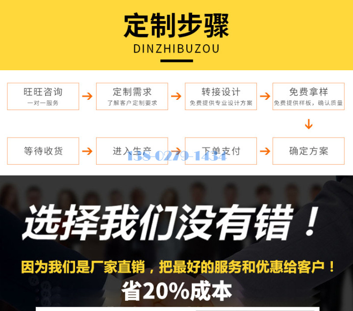 购买流程 购买流程