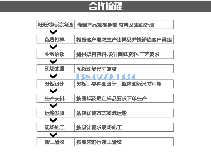 勾搭铝单板生产流程 勾搭铝单板生产流程
