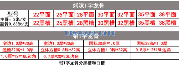 明架龙骨规格表