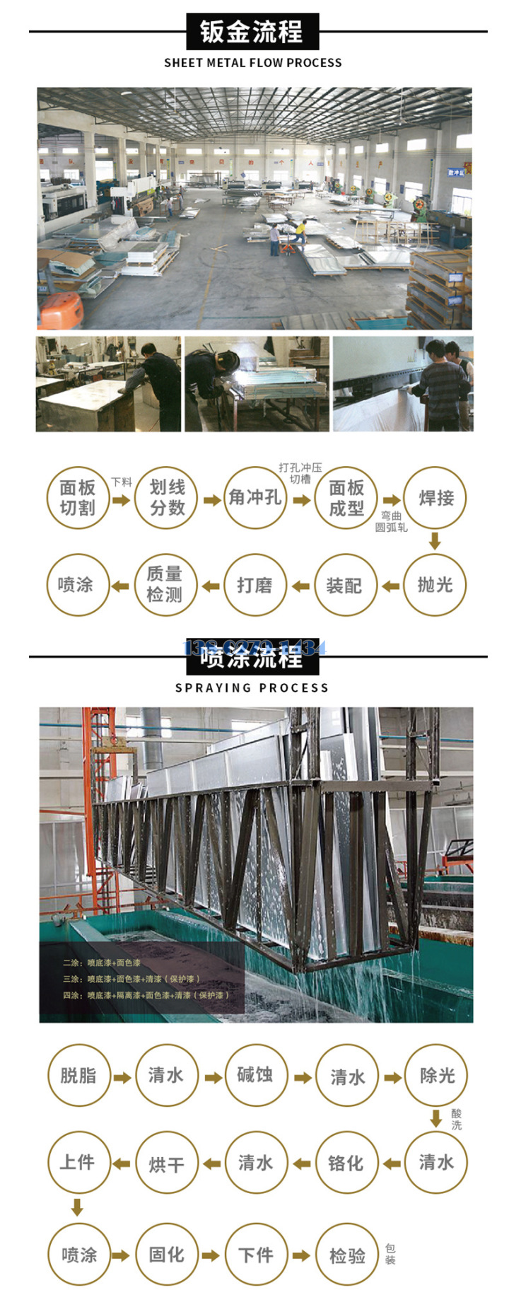 铝单板生产流程 铝单板生产流程