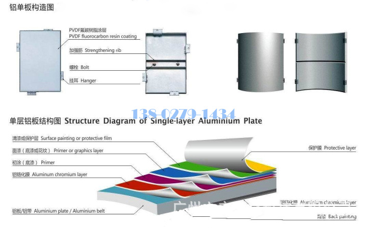 铝单板结构图