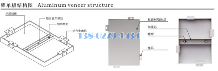 铝单板产品结构