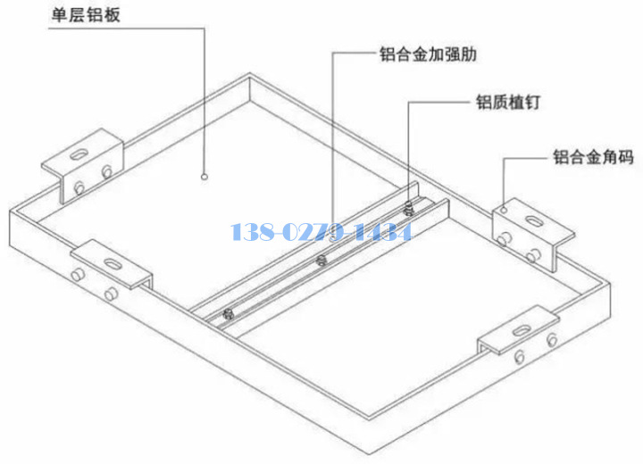 铝单板背面结构