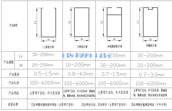 各种铝方通的横截面