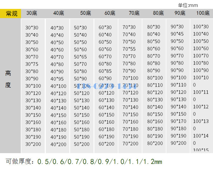鋁方通規格表