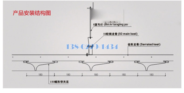 蝶形冲孔铝方通安装