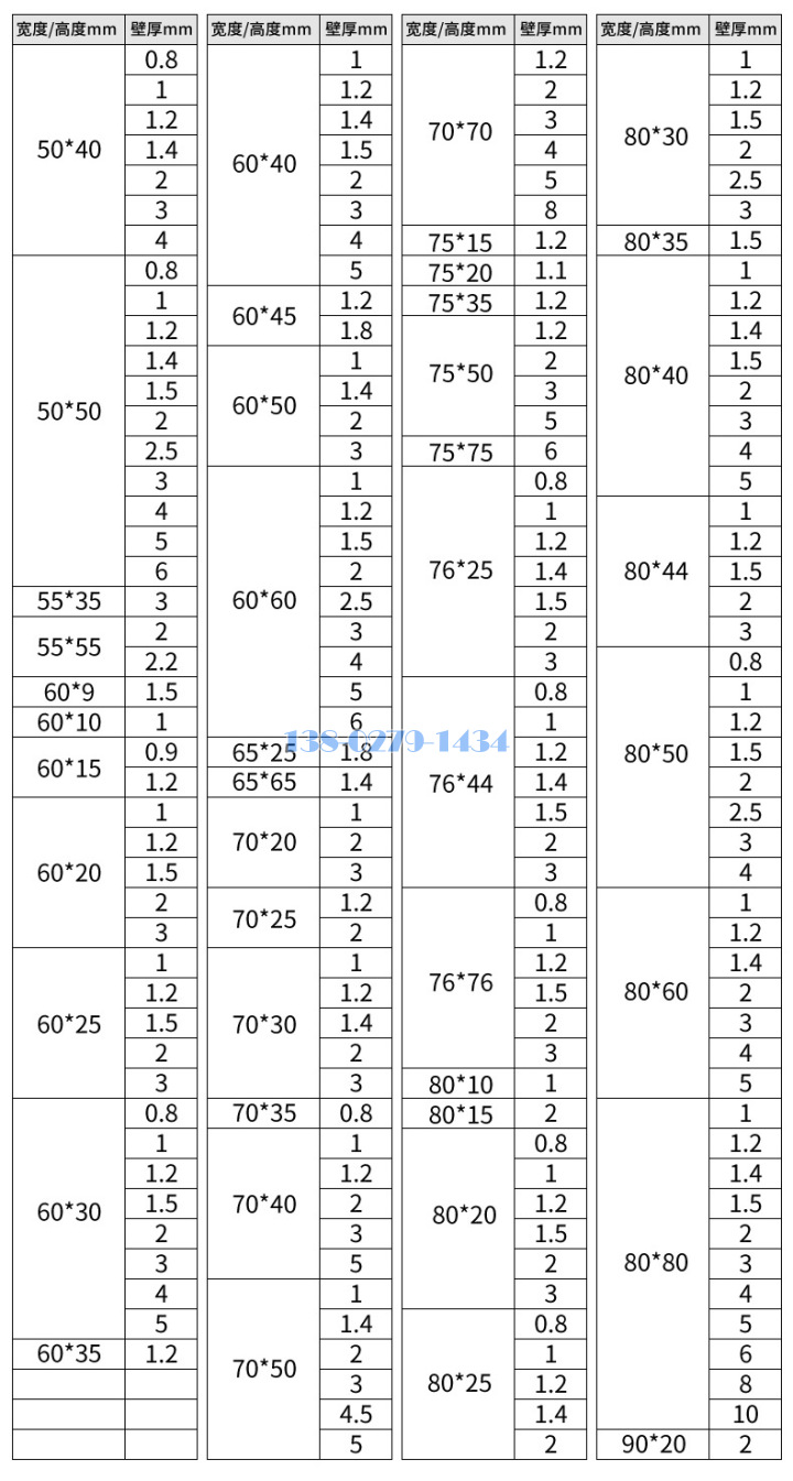 鋁方管厚度規格表