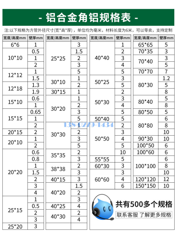 鋁合金角鋁規(guī)格表