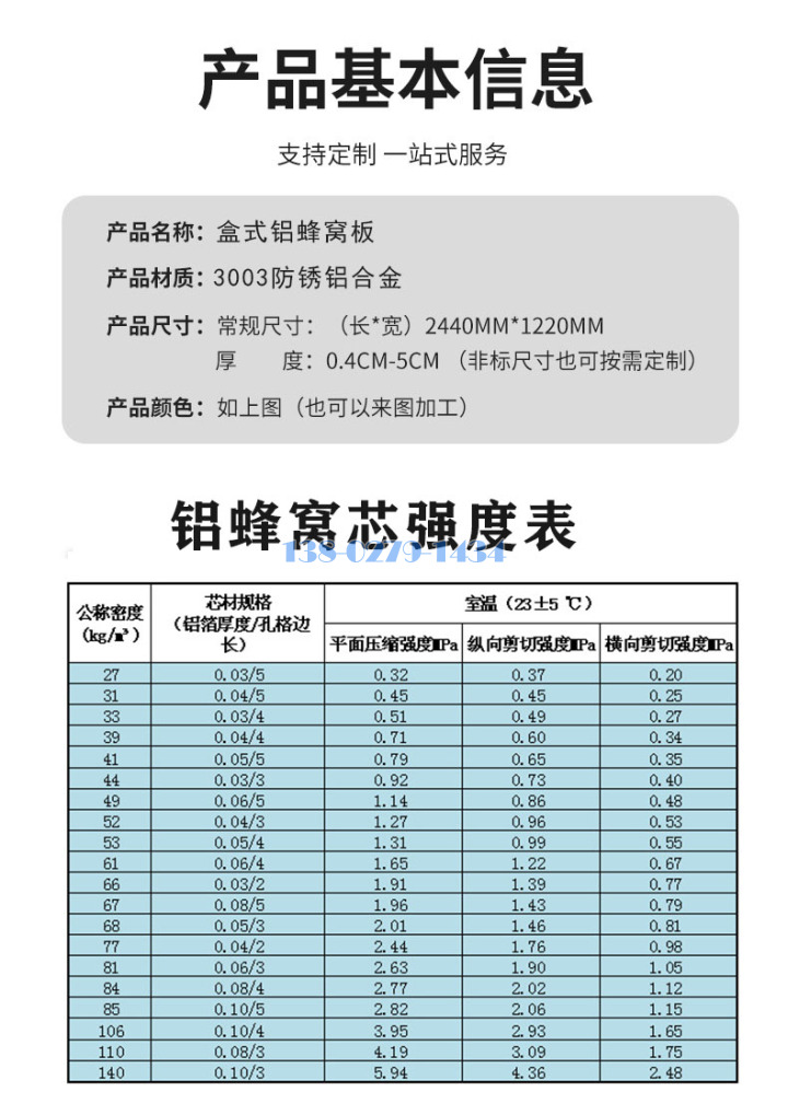 铝蜂窝板技术参数