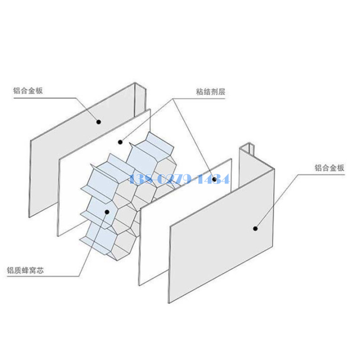 铝蜂窝板结构