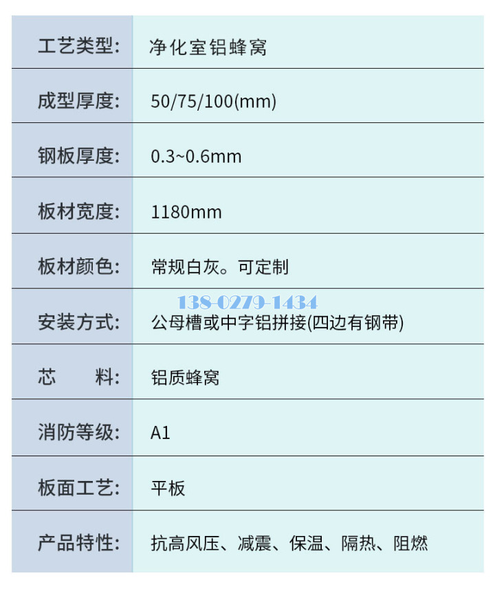 潔凈室鋁蜂窩板技術參數(shù)