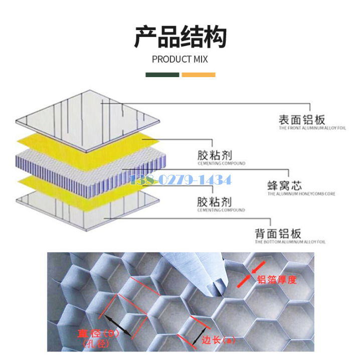 石材铝蜂窝板芯材结构