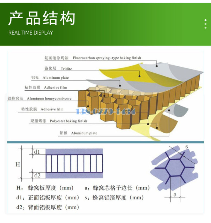 船用铝蜂窝板产品结构 船用铝蜂窝板产品结构