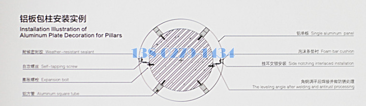包柱铝单板安装节点