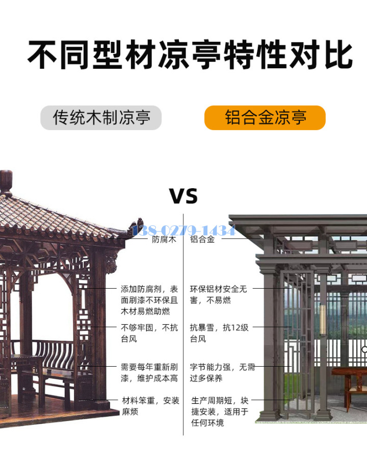 铝合金凉亭材质对比 铝合金凉亭材质对比