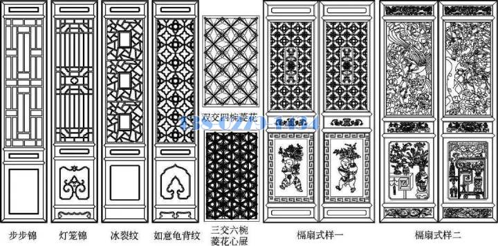 鋁合金槅扇門、槅扇心屜