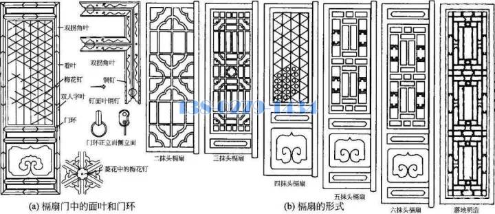 鋁合金槅扇門