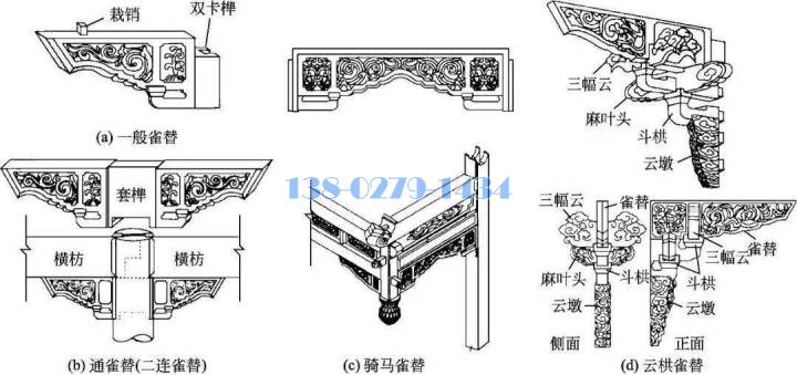 鋁合金雀替構(gòu)造