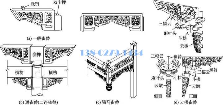 铝合金雀替构造 铝合金雀替构造
