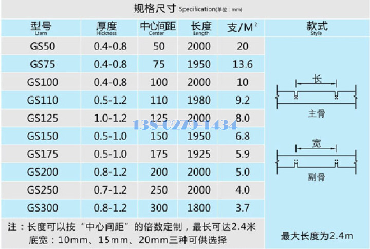 铝格栅标准尺寸