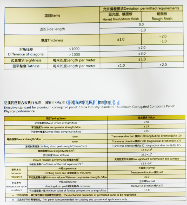 瓦楞铝板工艺标准