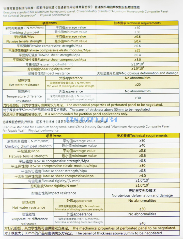 �˹��T���۪O�Ͳ��з�