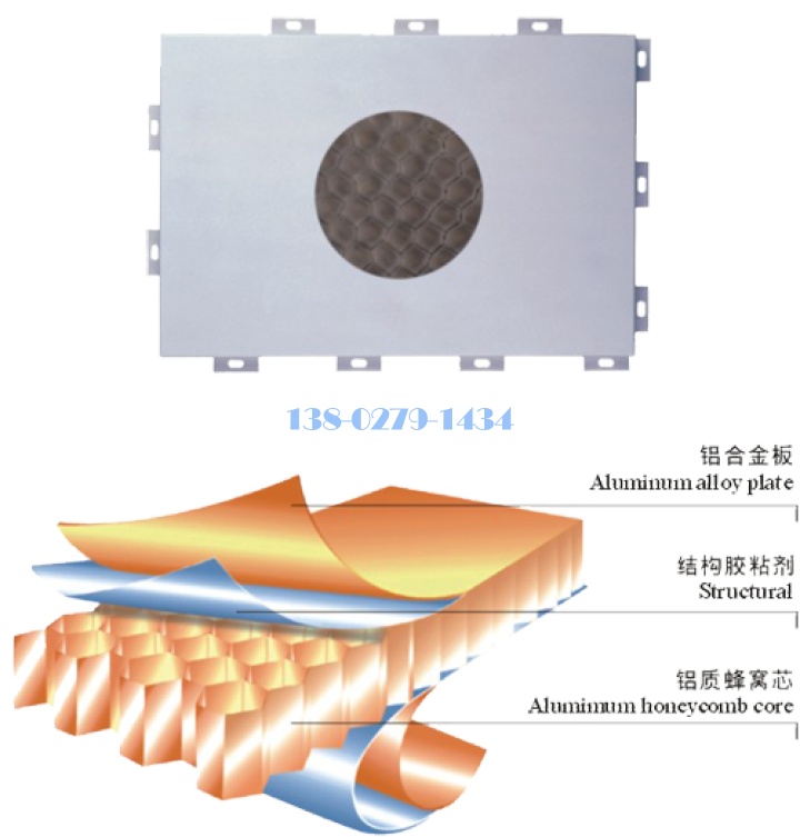 鋁蜂窩板結(jié)構(gòu)
