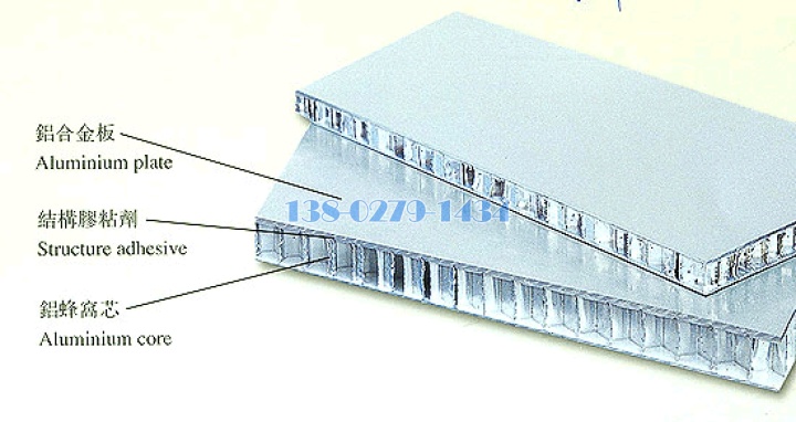 鋁蜂窩板結(jié)構(gòu)