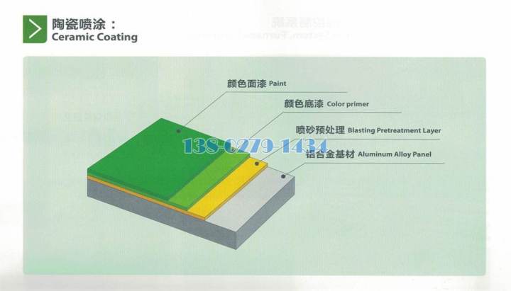 陶瓷鋁板表面涂層分層結構