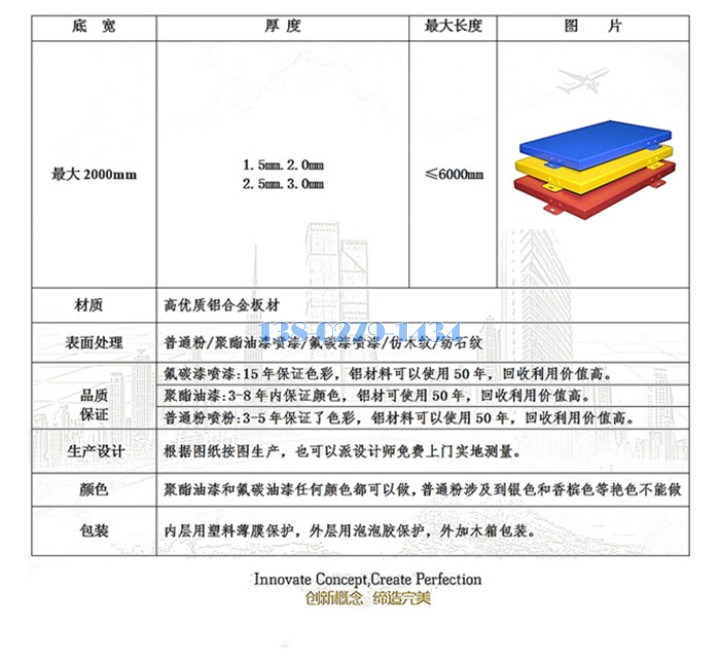 外墻鋁單板氟碳油漆行業標準