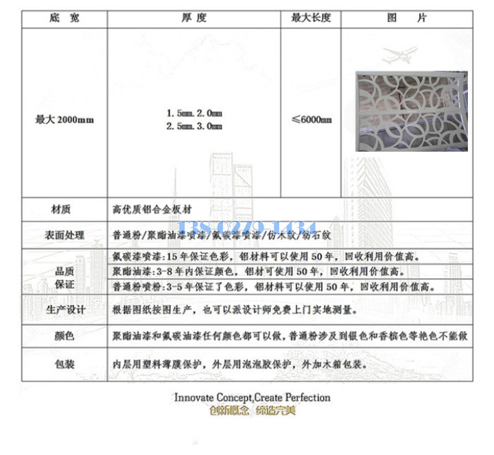 雕花鋁板行業標準