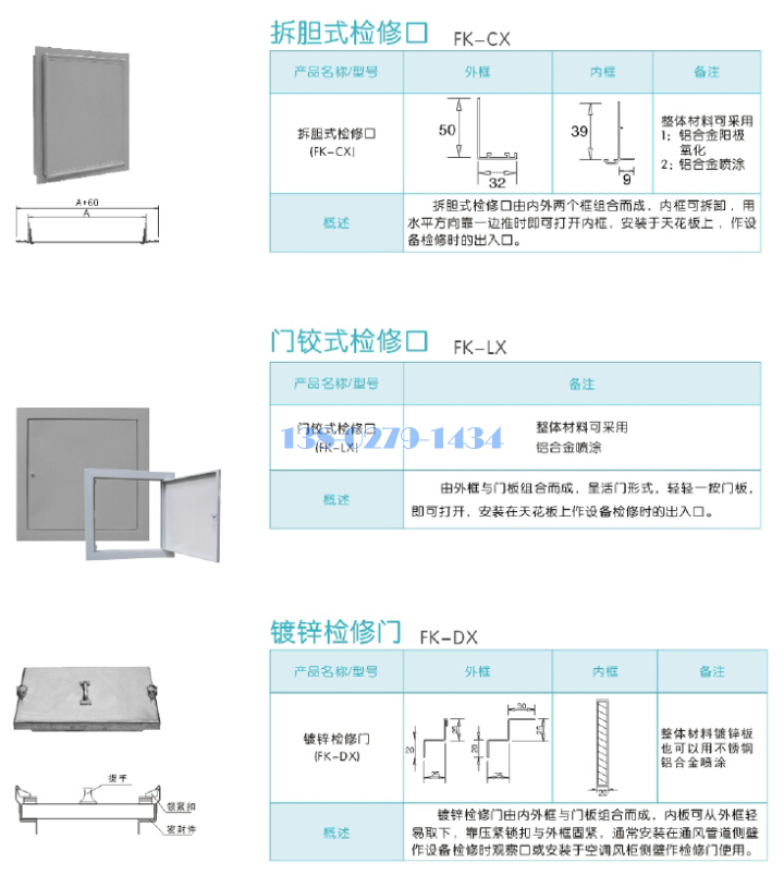 鋁檢修口規(guī)格標準