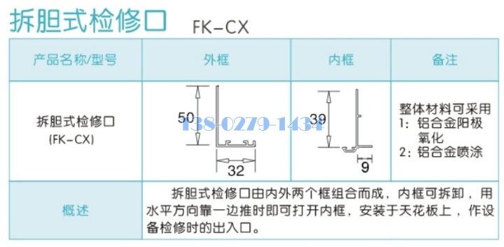 拆膽式檢修口規格尺寸