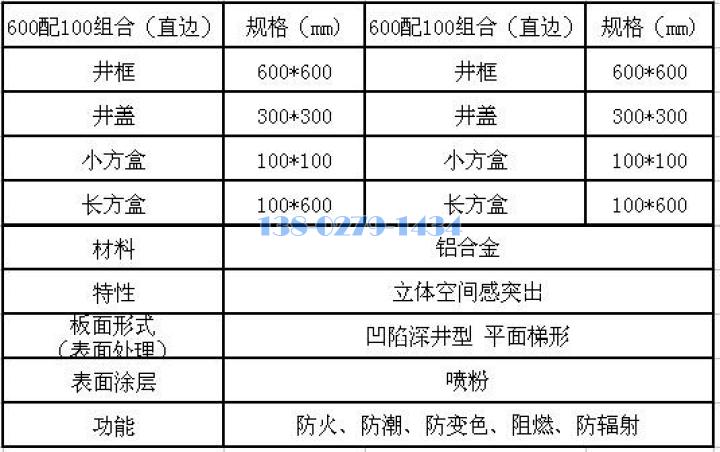 深井型组合方板规格尺寸 深井型组合方板规格尺寸