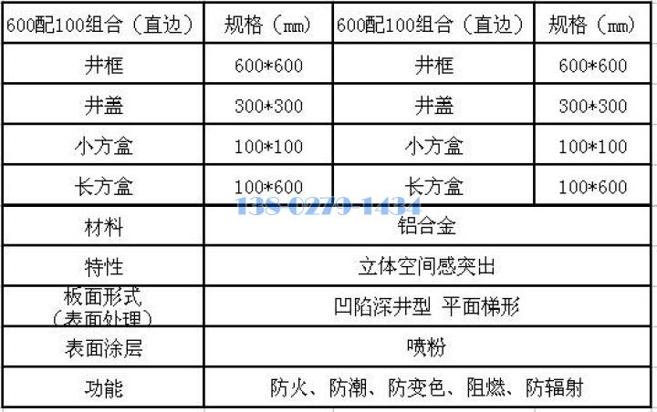 深井型组合方板规格尺寸