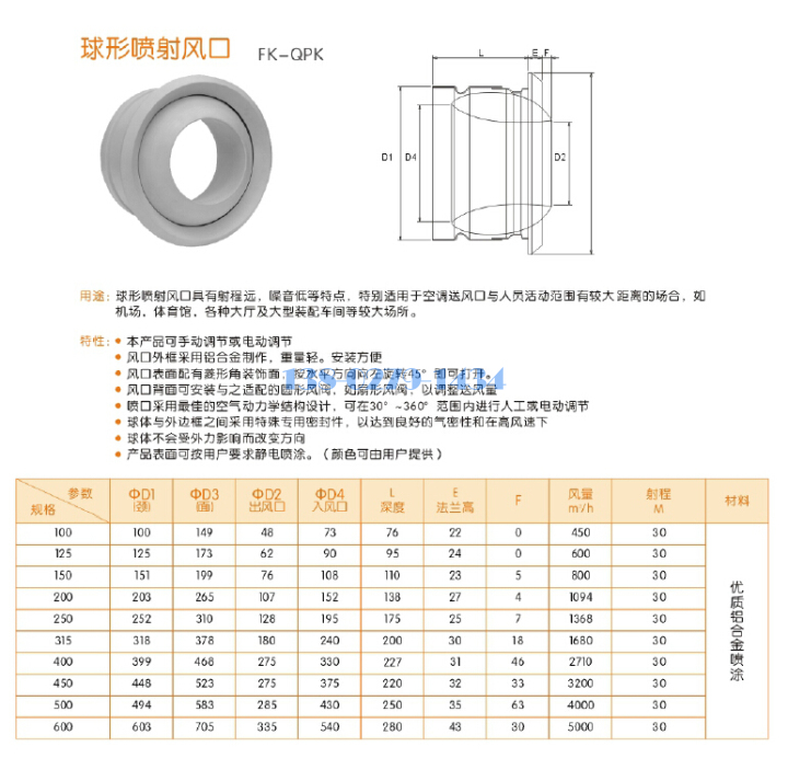 球形噴射風(fēng)口規(guī)格