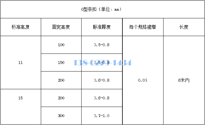 G型条扣规格尺寸