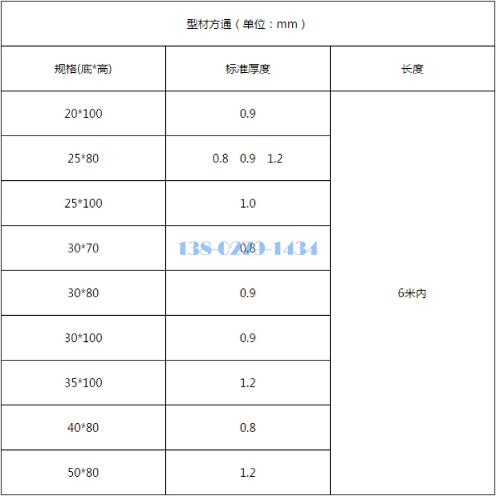 型材铝方通规格