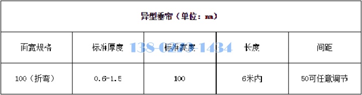 異形鋁掛片規格