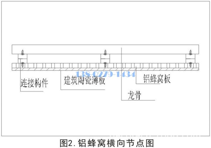 石材鋁蜂窩板安裝節(jié)點(diǎn)