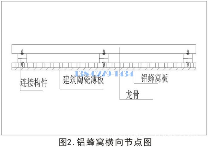 石材铝蜂窝板安装节点