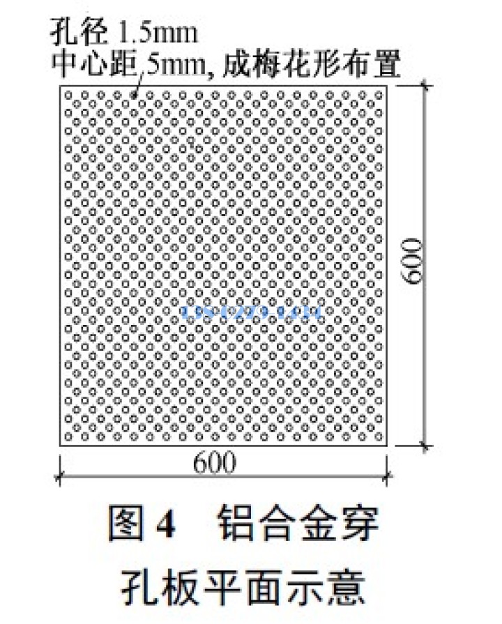 冲孔板表面示意 冲孔板表面示意