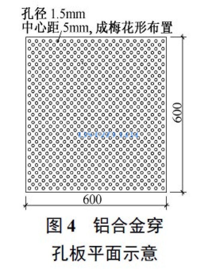 冲孔板表面示意